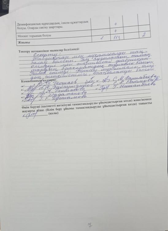 Хаттама. Тамақтану сапасын жүргізу актісі