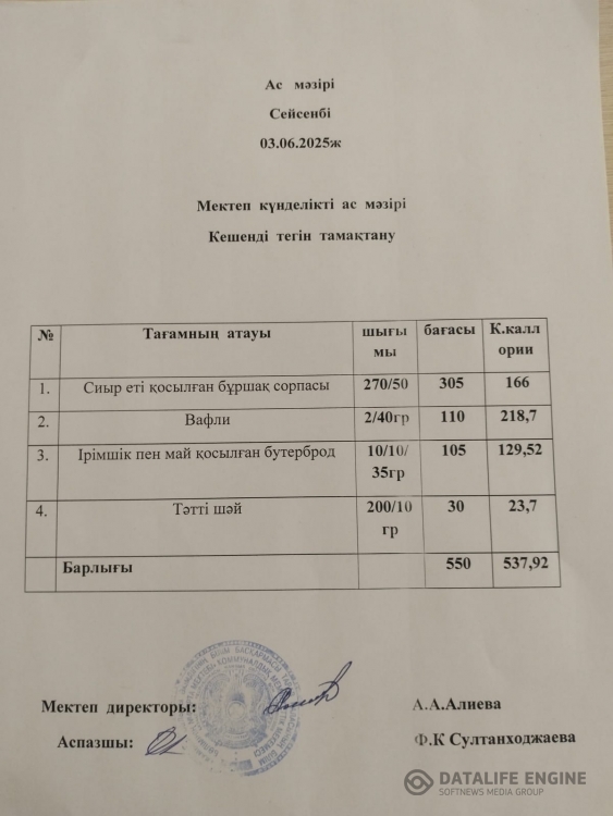 Мектеп жанындағы лагерьдің ас мәзірі