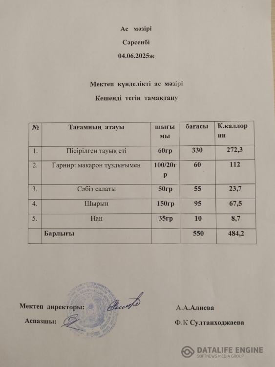 Мектеп жанындағы лагерьдің ас мәзірі