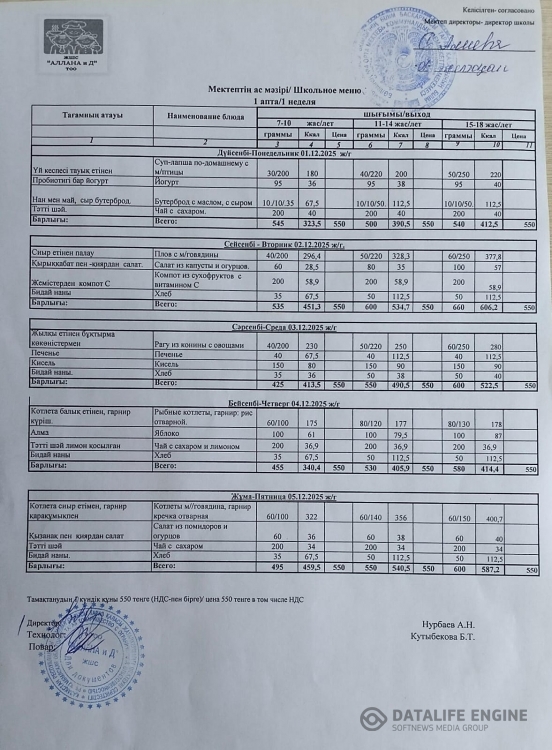 Апталық ас мәзірі 01.12.2025-5.12.2025