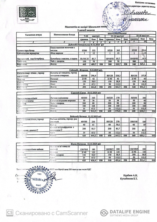 Апталық ас мәзірі 08.12.2025-12.12.2025