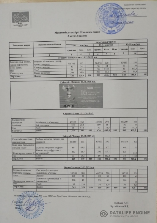 Апталық ас мәзірі