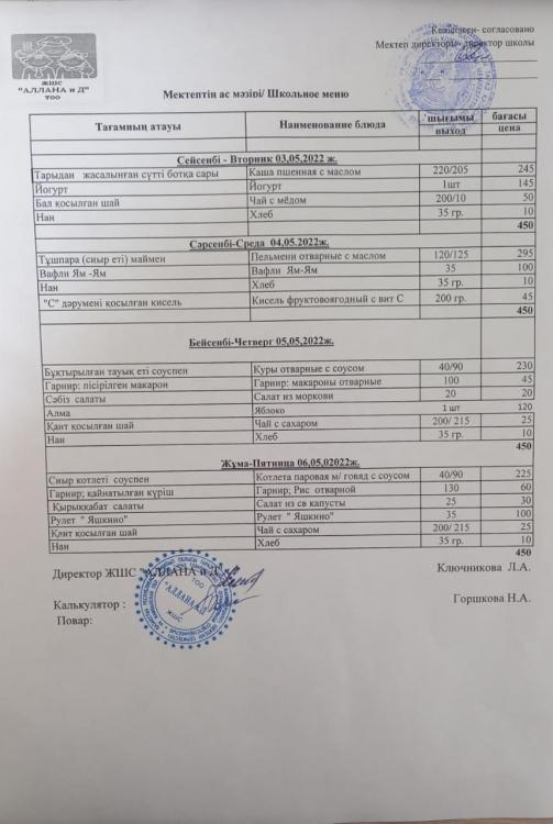 меню
