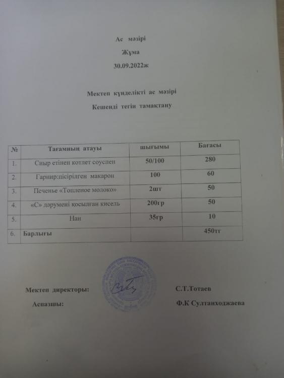 Ас мәзірі