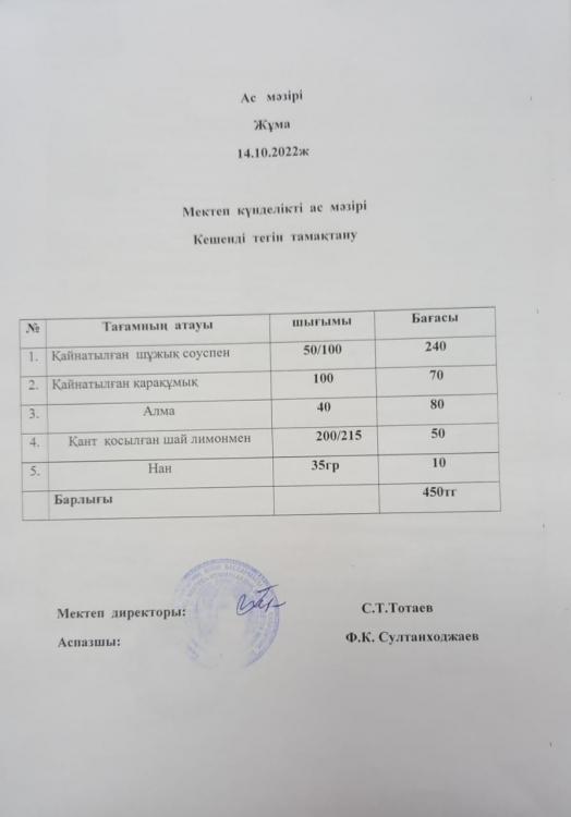Ас мәзірі