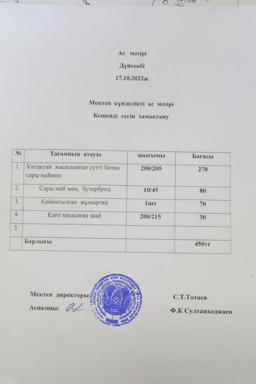 Ас мәзірі