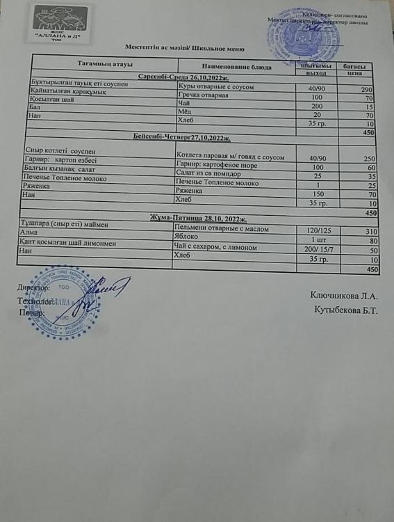 Ас мәзірі