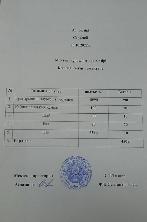 Ас мәзірі