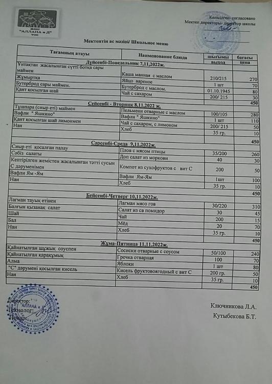 Ас мәзірі