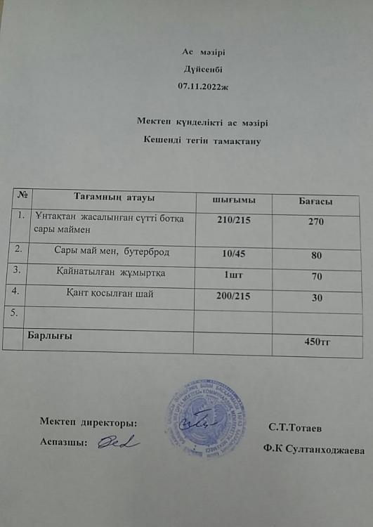 Ас мәзірі