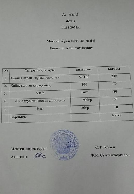 Ас мәзірі