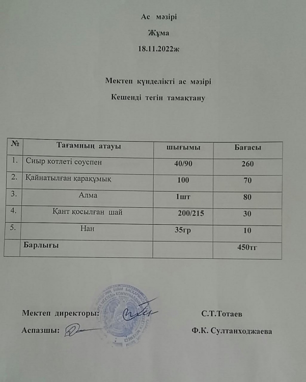 Ас мәзірі