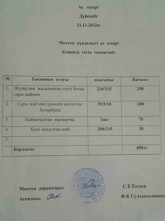 Ас мәзірі