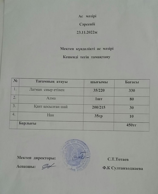 Ас мәзірі