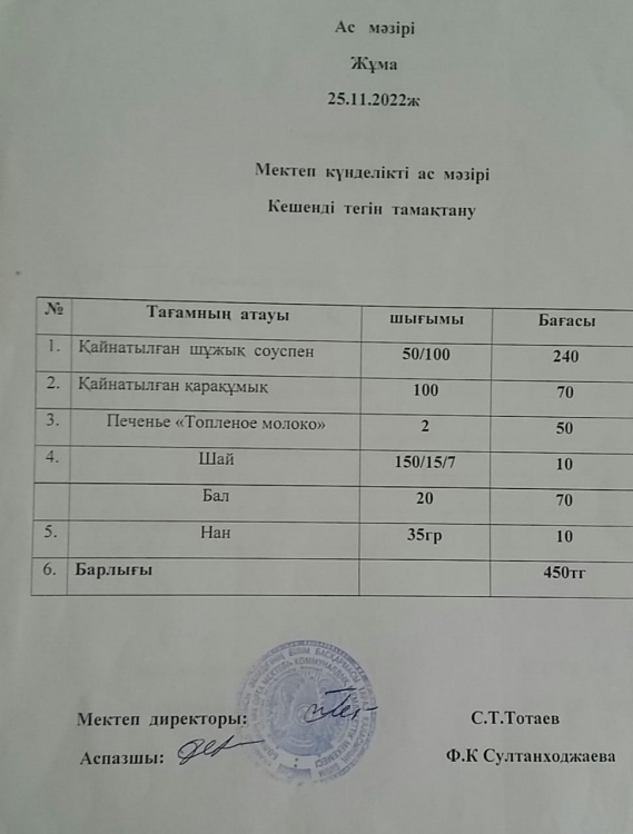 Ас мәзірі