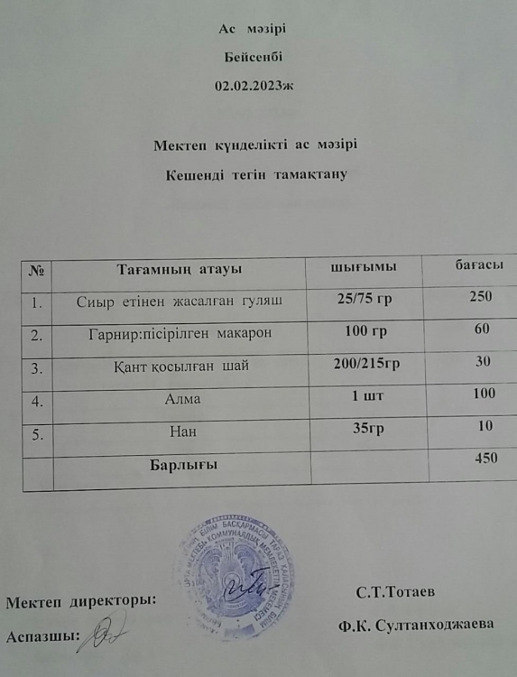 Ас мәзірі