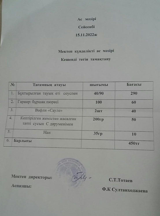 Ас мәзірі