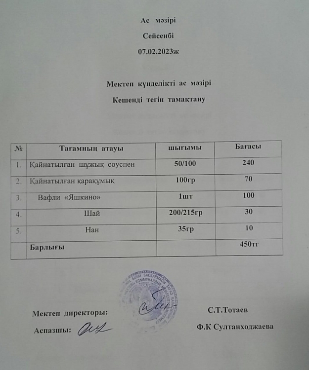 Ас мәзірі
