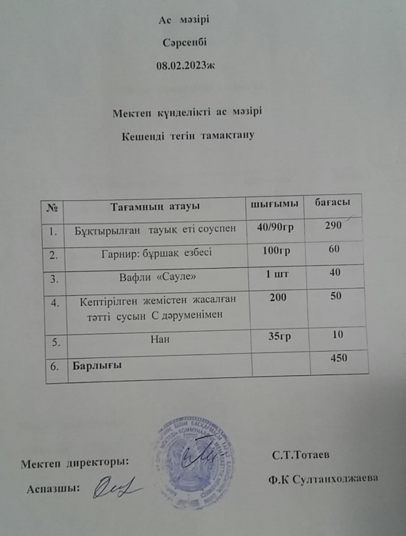 Ас мәзірі