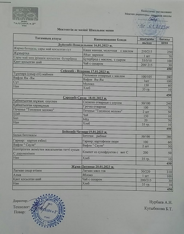 Ас мәзірі