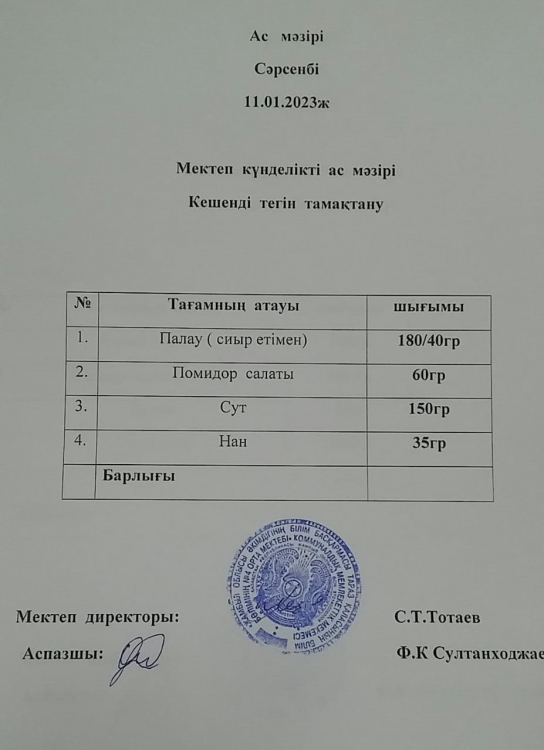 Ас  мәзірі