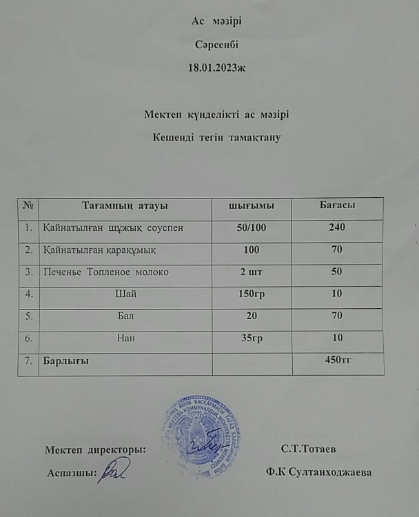 Ас  мәзірі