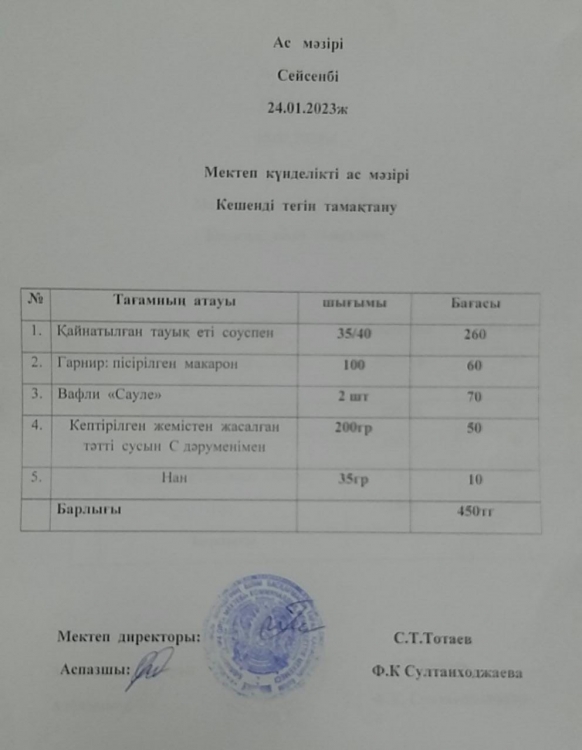 Ас  мәзірі