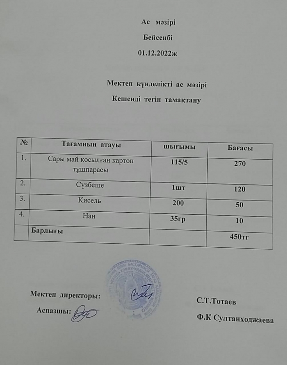 Ас мәзірі