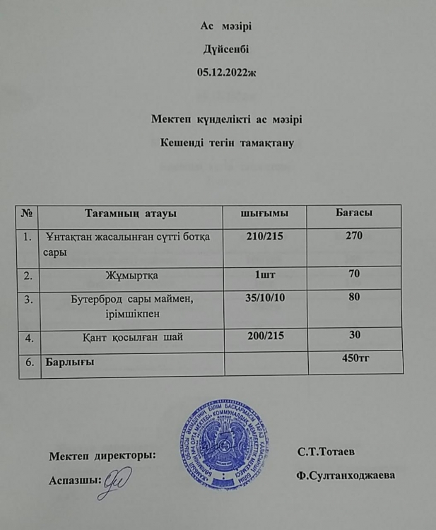 Ас мәзірі