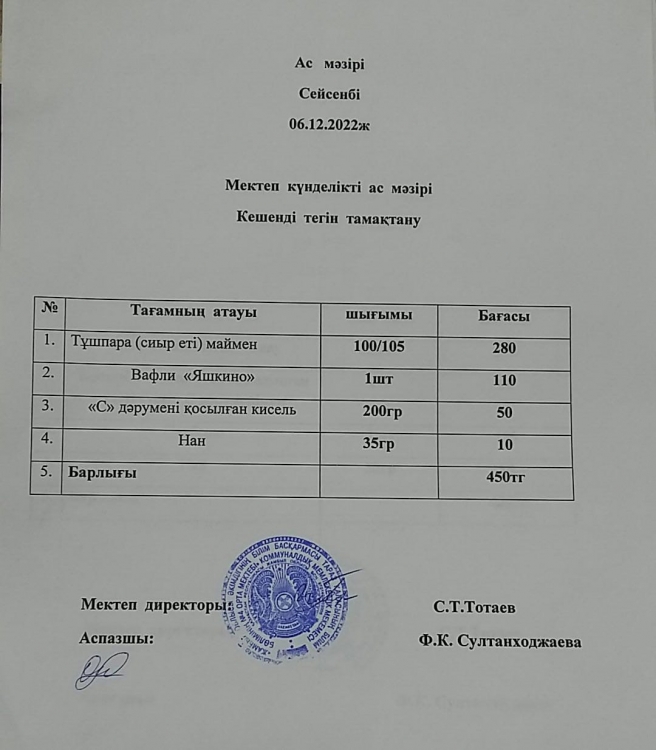 Ас  мәзірі