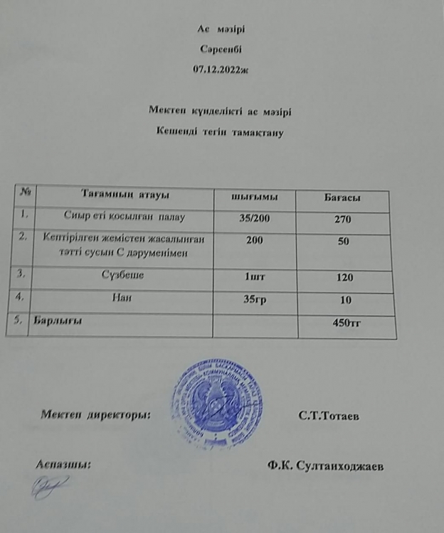 Ас мәзірі