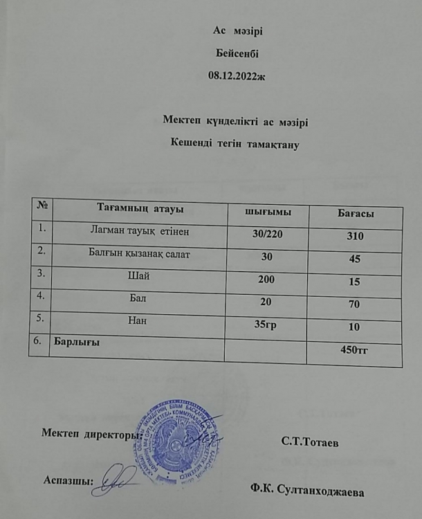 Ас  мәзірі