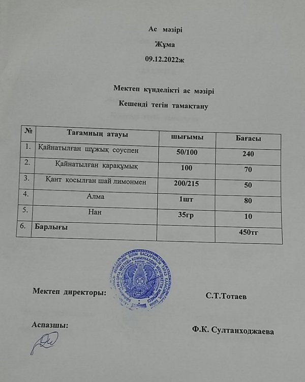 Ас  мәзірі