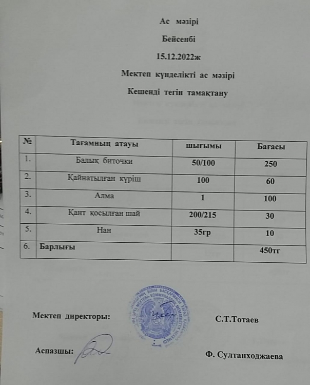 Ас  мәзірі