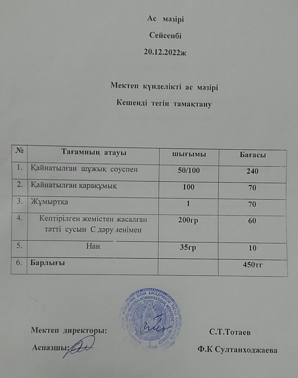 Ас мәзірі