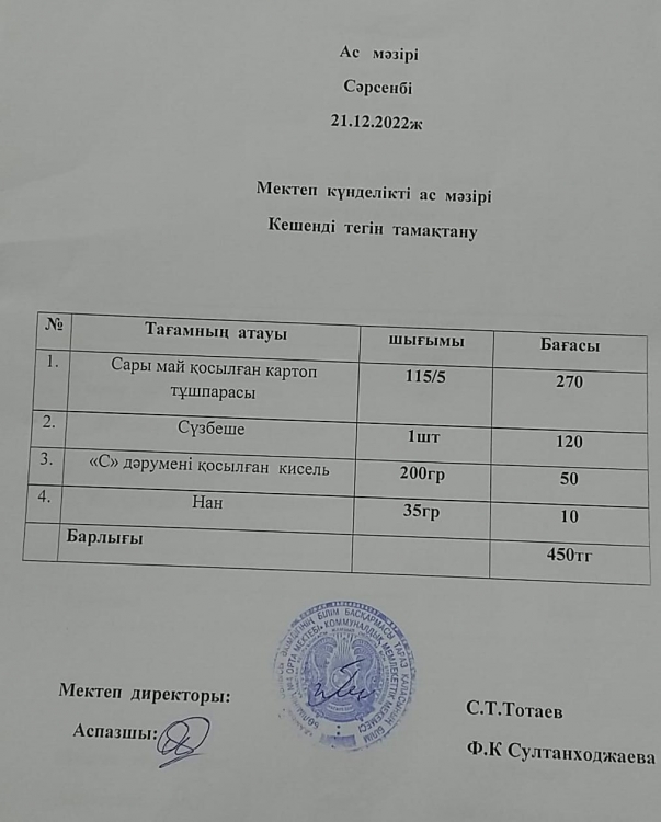 Ас мәзірі