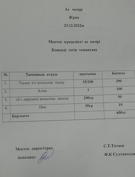 Ас  мәзірі