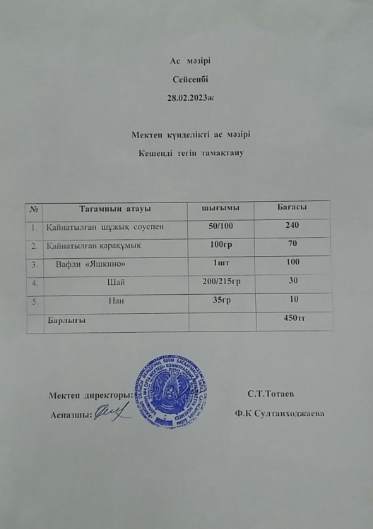 Ас мәзірі