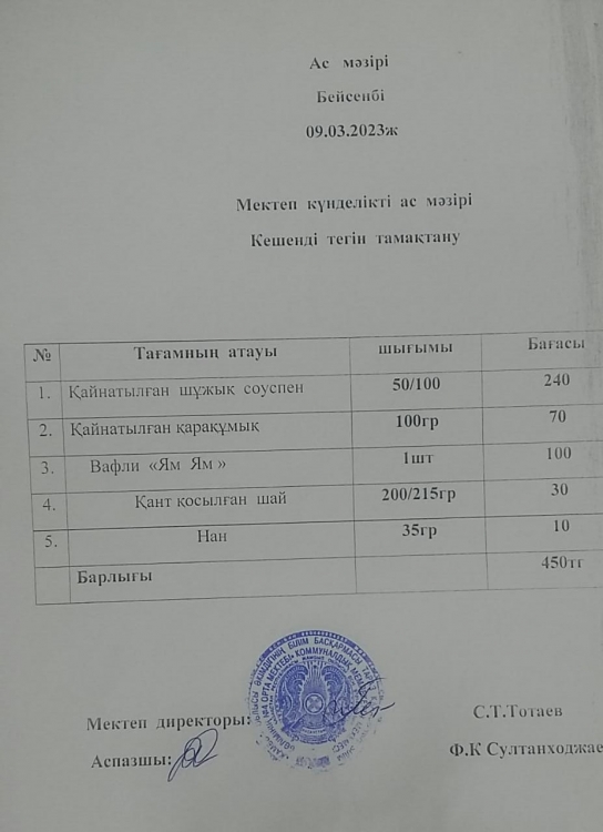Ас  мәзірі
