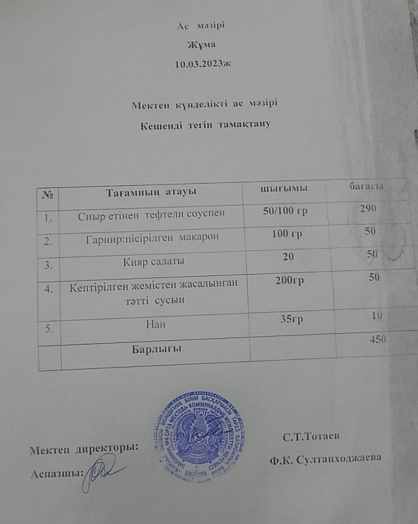 Ас мәзірі