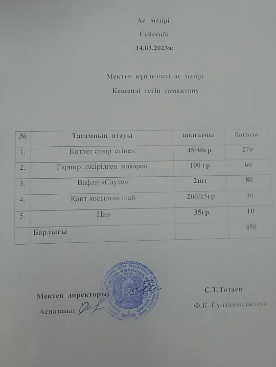Ас  мәзірі