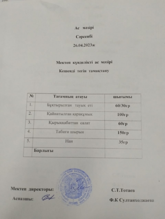Ас мәзірі