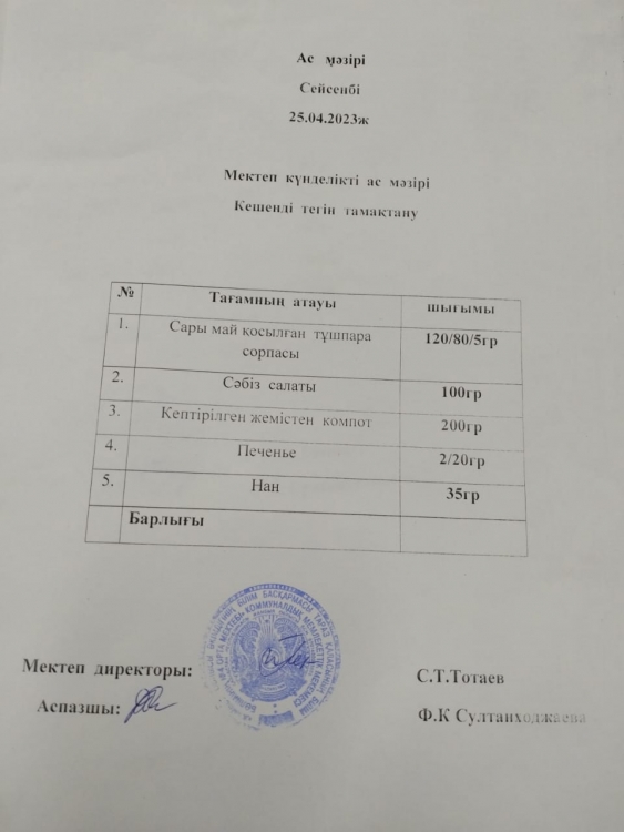 Ас мәзірі