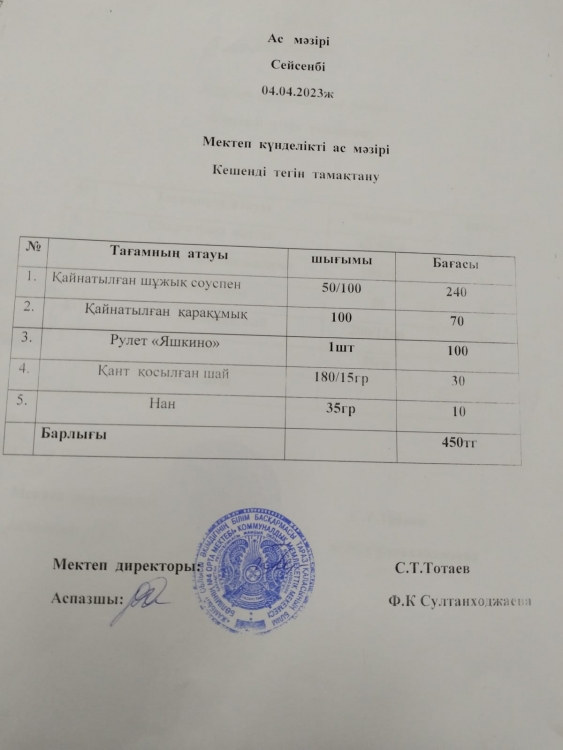 Ас мәзірі