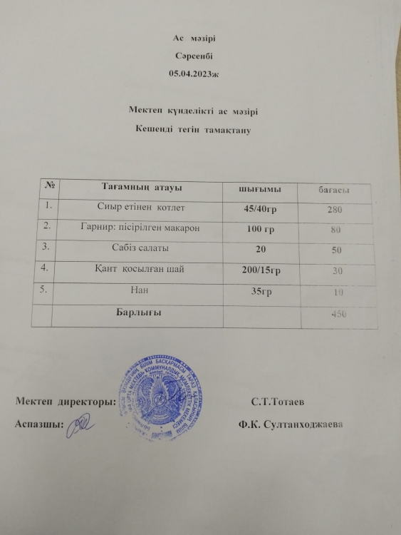Ас мәзірі