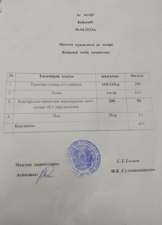 Ас мәзірі