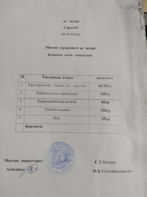 Ас мәзірі