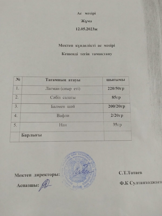Ас  мәзірі
