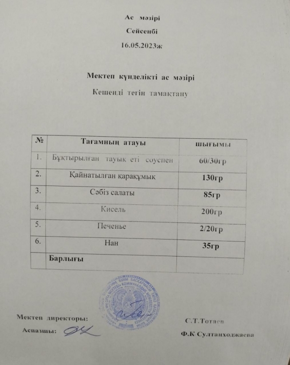 Ас  мәзірі