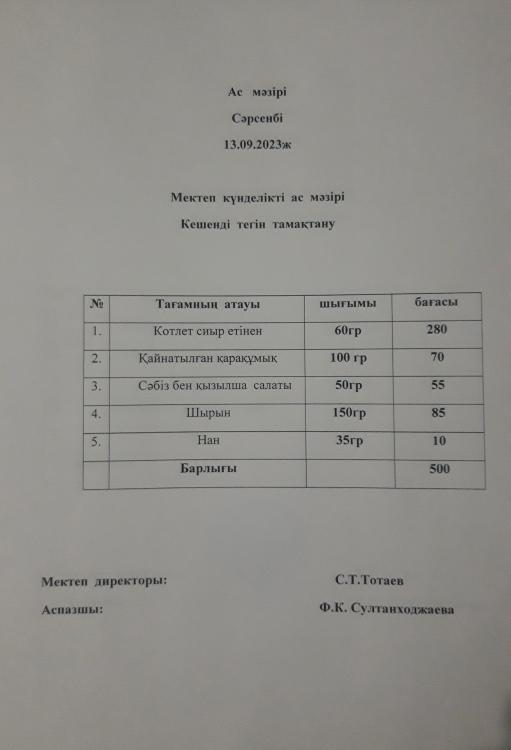 Ас мәзірі